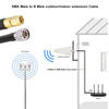 RF20020 | 600mm LMR240 Coaxial Cale with SMA Male Connector to N Male Connector