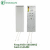 4950~5850MHz 16dBi Directional outdoor waterproof dual-polarization antenna